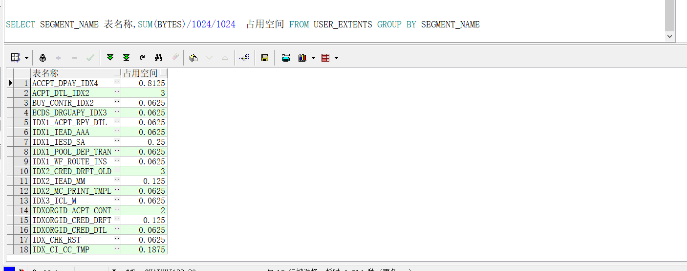 Oracle数据库查询表空间使用情况、扩容表空间命令脚本(dba、ETL必备)_增加数据库表空间满了自动增加的命令CSDN博客