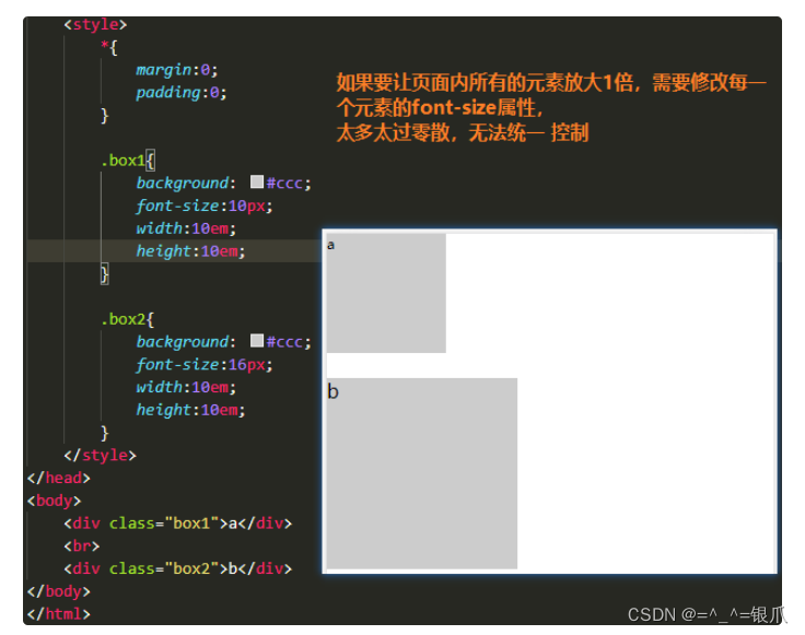rem布局和Less的语法_rem 语言CSDN博客