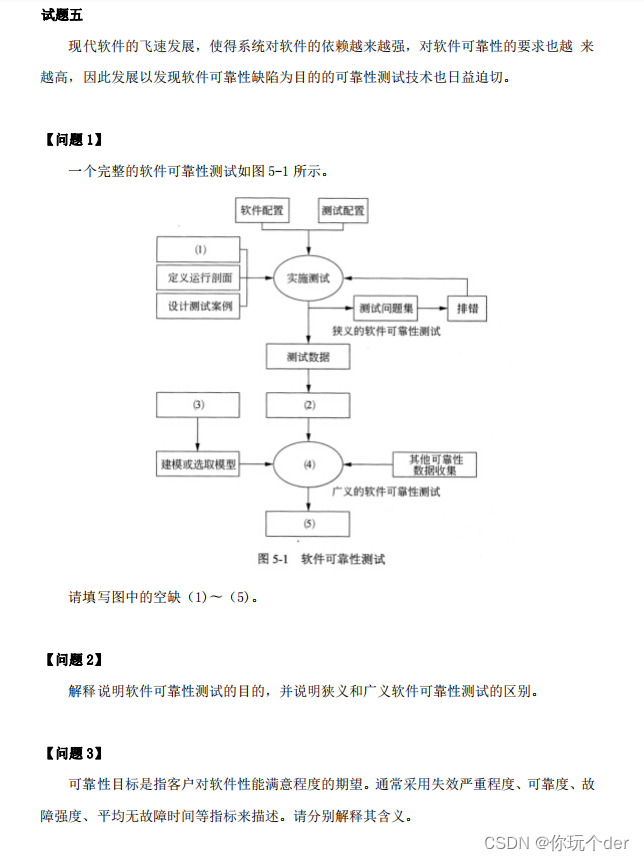 软件测评师2012年下半年考试真题