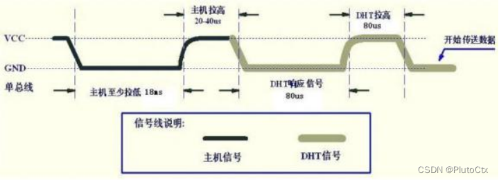 无法显示图片时显示的文字