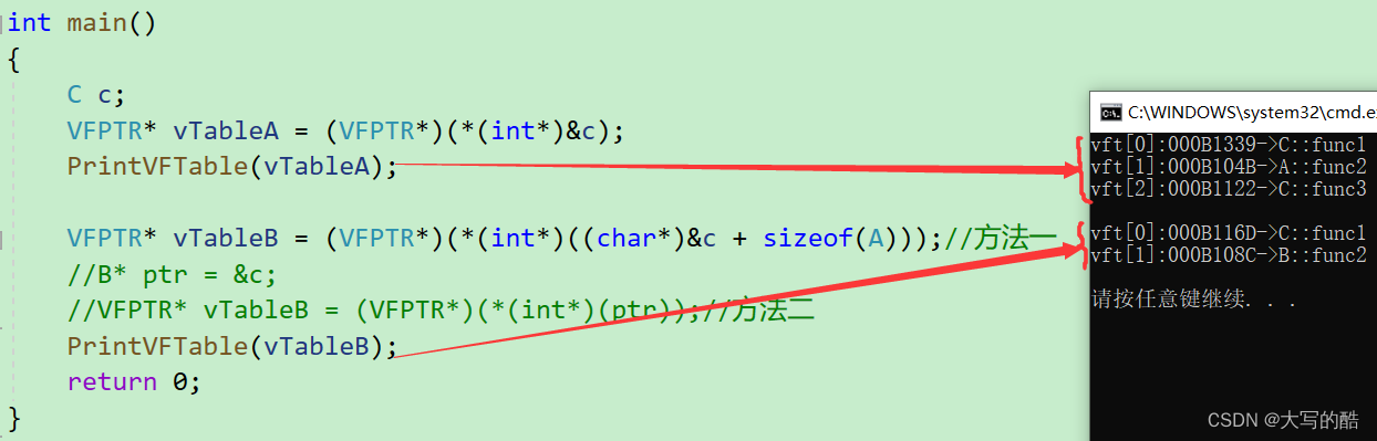 yo！这里是c++中的多态