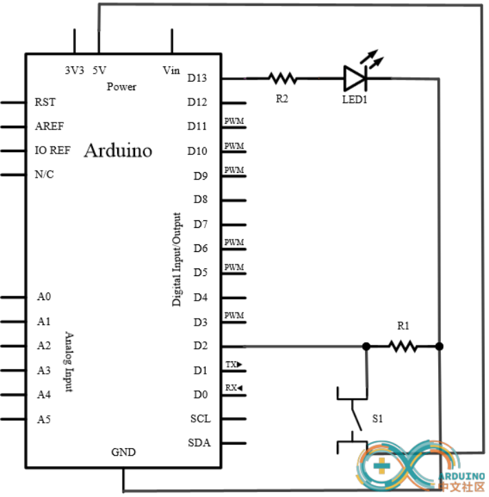 Button control LED experiment - Programmer Sought