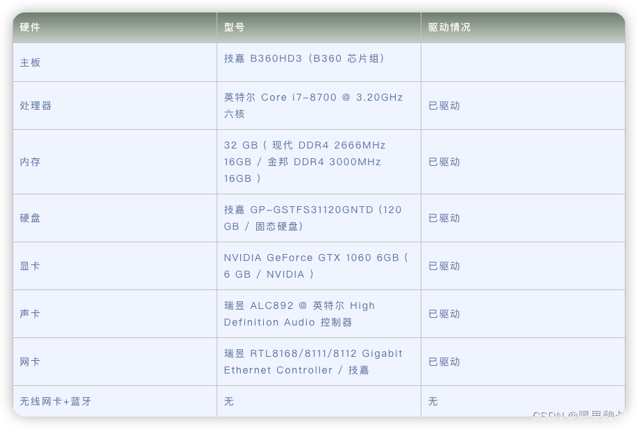 技嘉 B360 HD3 Core i7-8700 GTX1060黑苹果efi引导文件