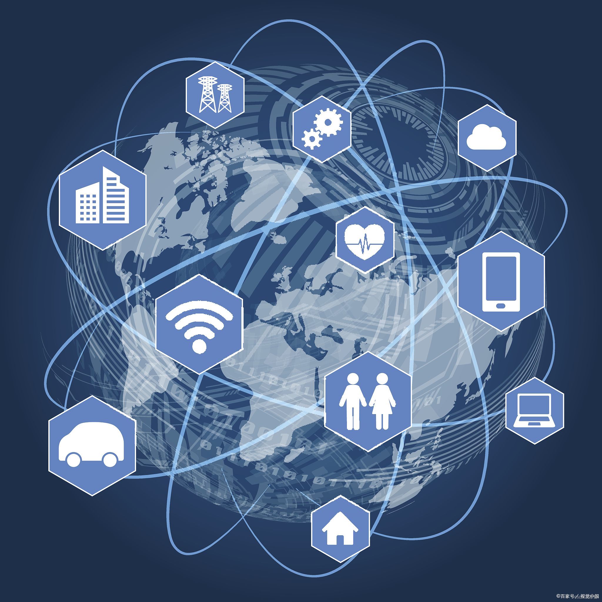 跨境电商生态圈多行业融合共赢你掌握了吗