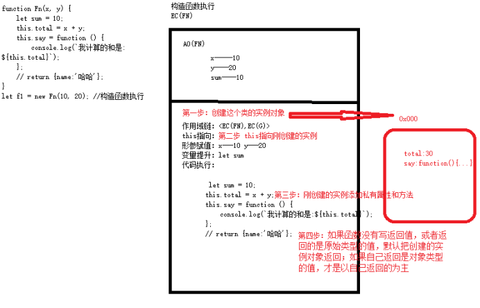 day11JS-面向对象和js中的设计模式