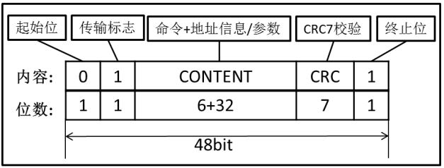 ここに画像の説明を挿入します