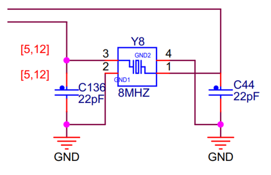 stm32最小系统以f103为例