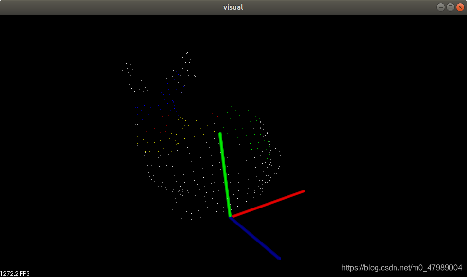 sample_and_group