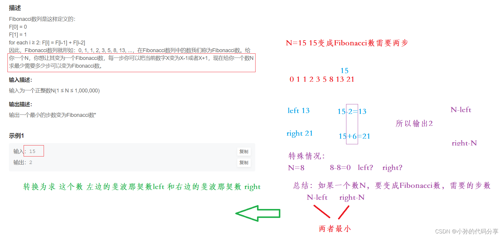 刷题日记【第四篇】-笔试必刷题【Fibonacci数列+合法括号序列判断+两种排序方法+求最小公倍数】