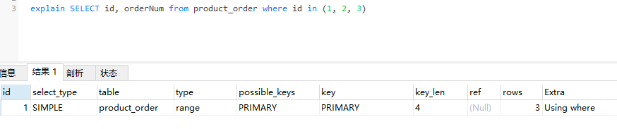 mysql数据库关键字及用法_mysql唯一索引关键字