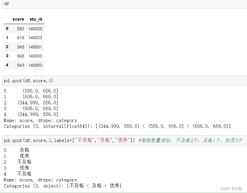 Python学习——数据排序及分箱pd.cut\pd.qcut