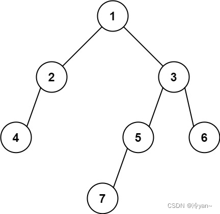 力扣第513题 找树左下角的值 c++ 递归 迭代 回溯