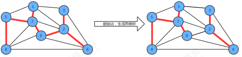 [外链图片转存失败,源站可能有防盗链机制,建议将图片保存下来直接上传(img-iKSlHV3D-1630077611310)(images/image73.png)]