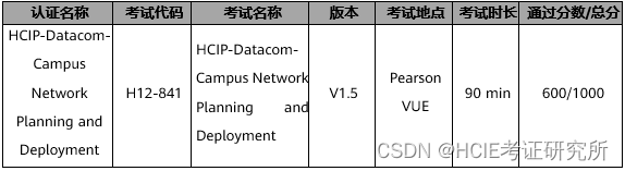 华为认证 | HCIP-Datacom，这门认证正式发布新版本！
