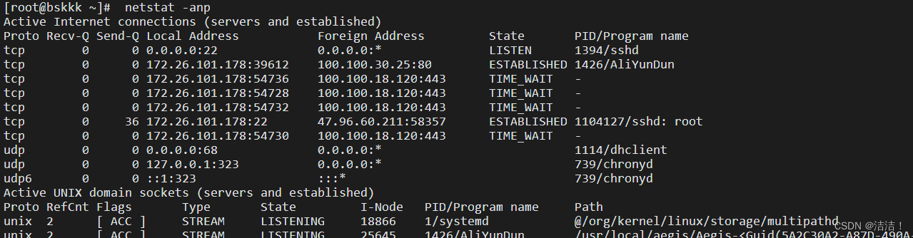 linux动态监控进程懂了没？