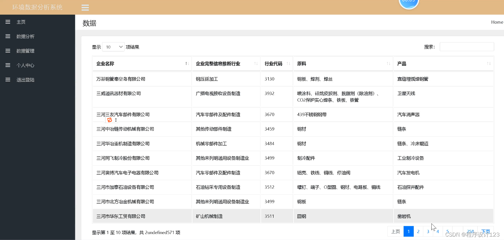 flask+环境数据可视化_flask 可视化-CSDN博客