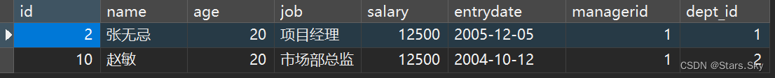 【MySQL | 基础篇】04、MySQL 多表查询