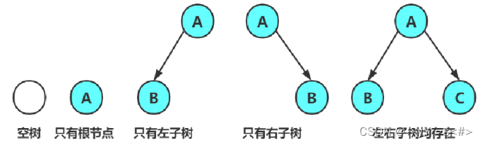 ここに画像の説明を挿入します