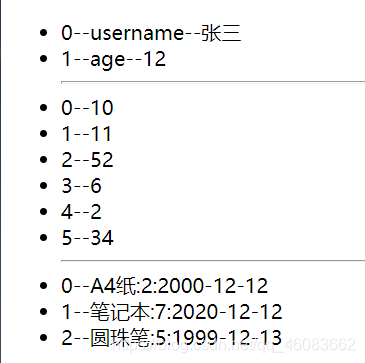 v-for指令运行截图