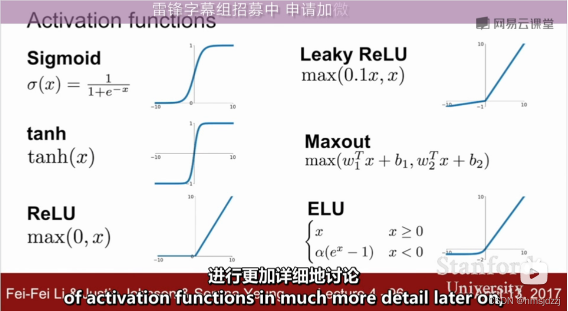 loss函数  激活函数