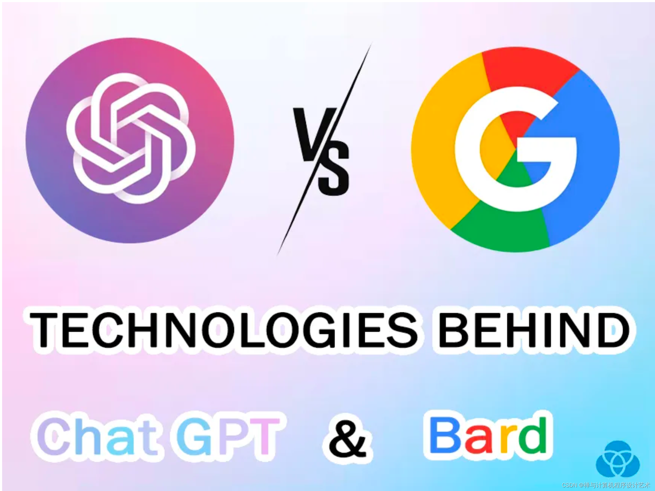 ChatGPT vs Bard 背后的技术对比分析和未来发展趋势