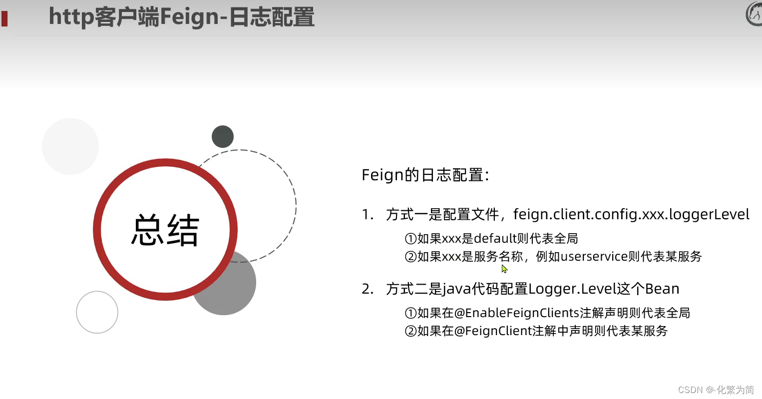 [外链图片转存失败,源站可能有防盗链机制,建议将图片保存下来直接上传(img-SrOwL5Sl-1688347828542)(C:\Users\25817\AppData\Roaming\Typora\typora-user-images\image-20230301213858554.png)]