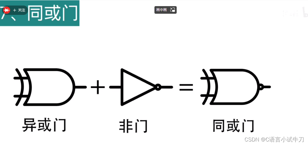 逻辑门-》与,或,非,异或,同或真值表_同或门真值表-CSDN博客