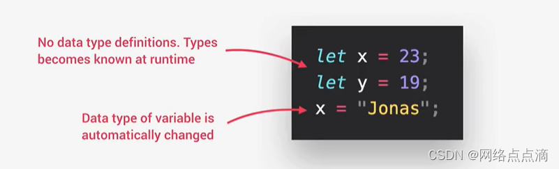 JavaScript的高级概述