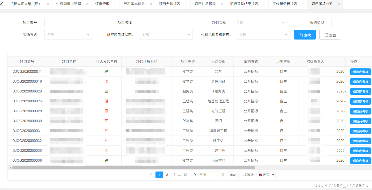 企业电子招投标采购系统源码之电子招投标的组成