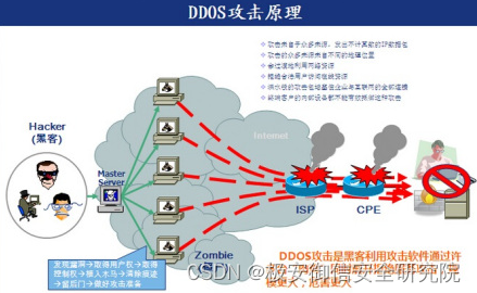 黑客组织“Anonymous”进行网络攻击抗议日本排放核污水