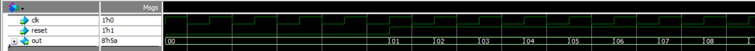 Verilog入门设计（三）——组合电路和逻辑电路的仿真