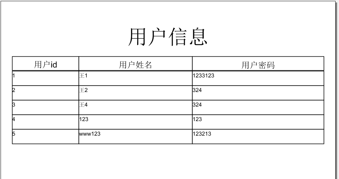 ireport的简单使用（数据表格）报表