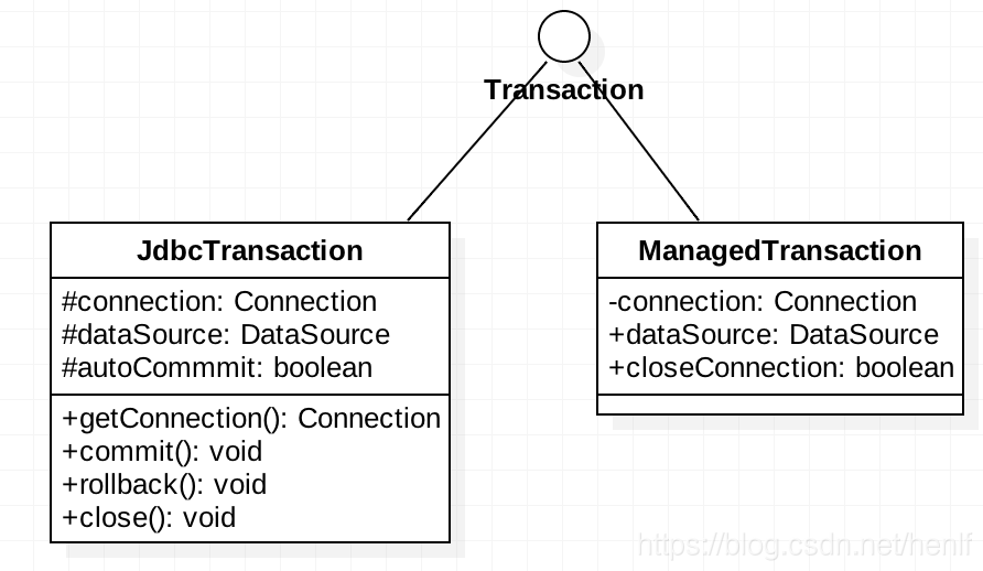 Transaction