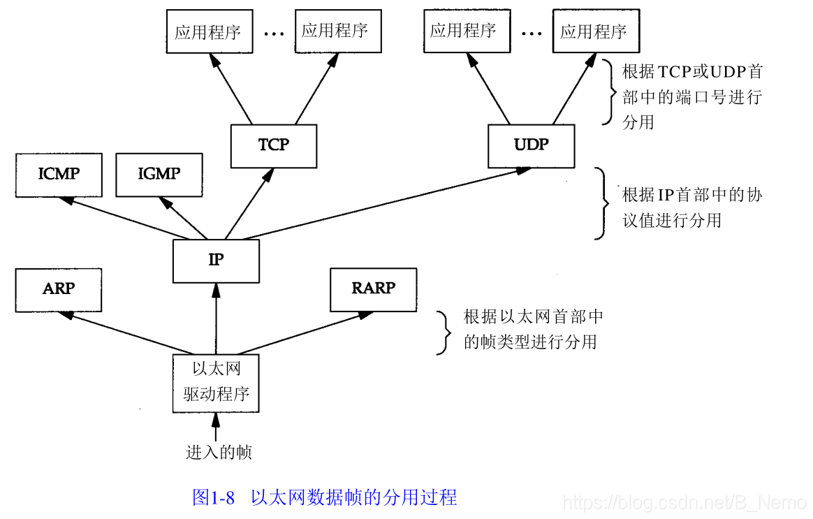 在這裡插入圖片描述