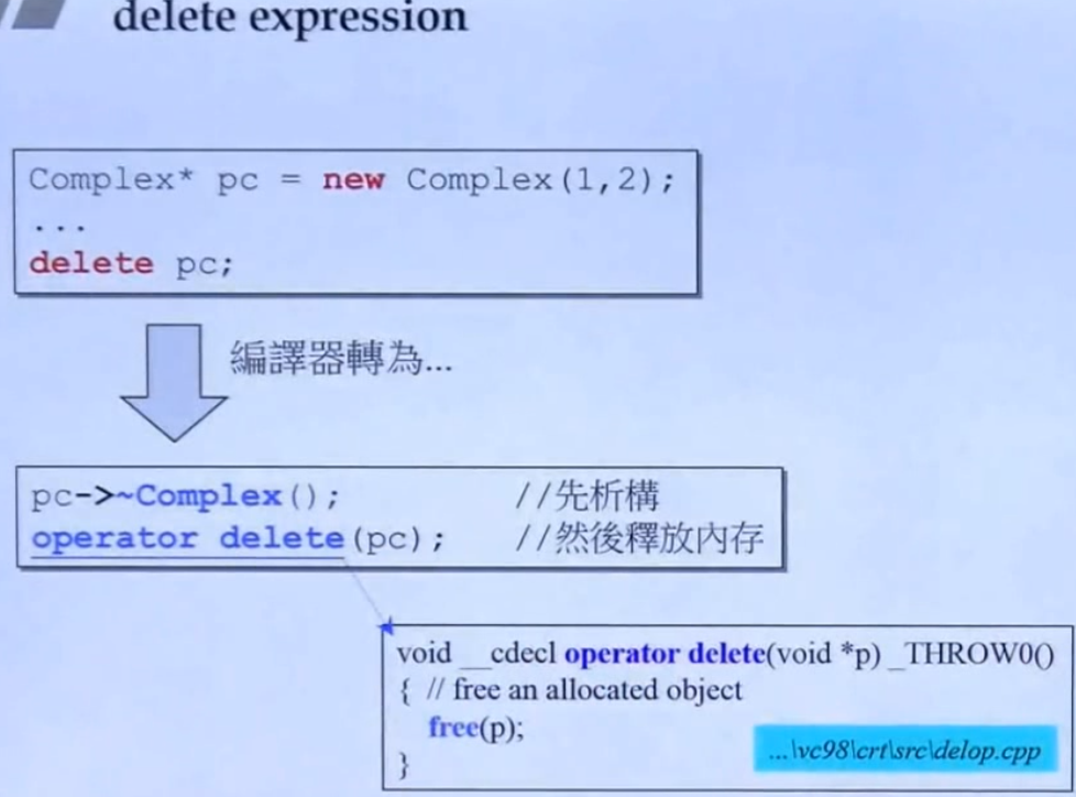 侯捷 C++内存管理 （一）__Leveon的博客-CSDN博客