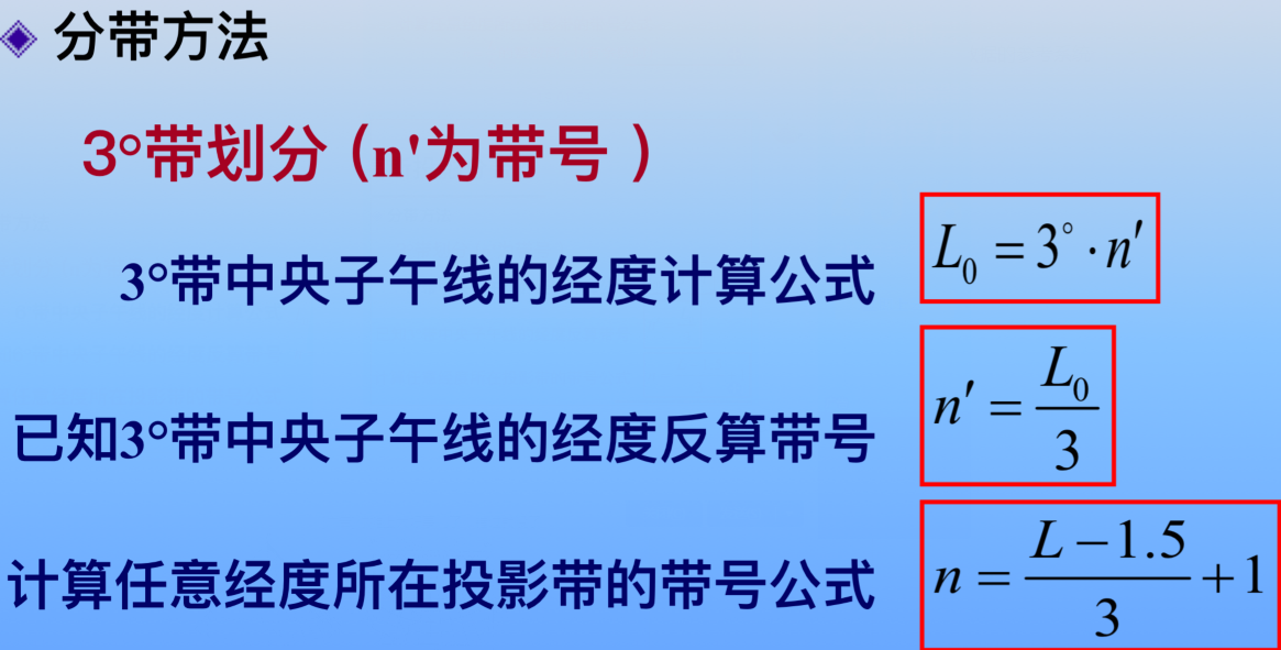 兰伯特投影坐标系参数图片