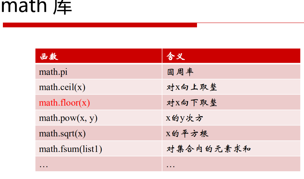 小象学院 零基础Python入门 案例四 52周存钱挑战v_1.0+v_2.0