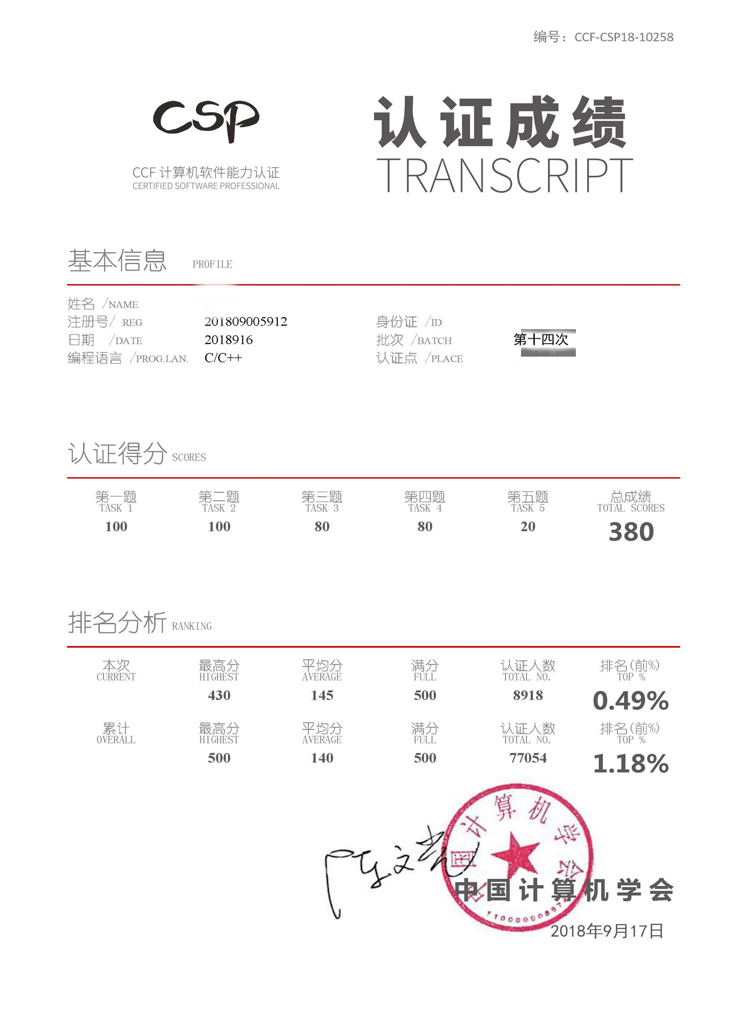 谈一下两次CSP认证从180分到380分的感想