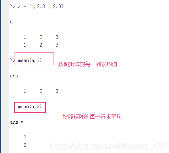 15,matlab中的mean函数,求平均_s = mean(x) is the mean value of the elements in ...