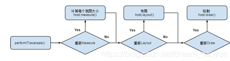 在這裡插入圖片描述