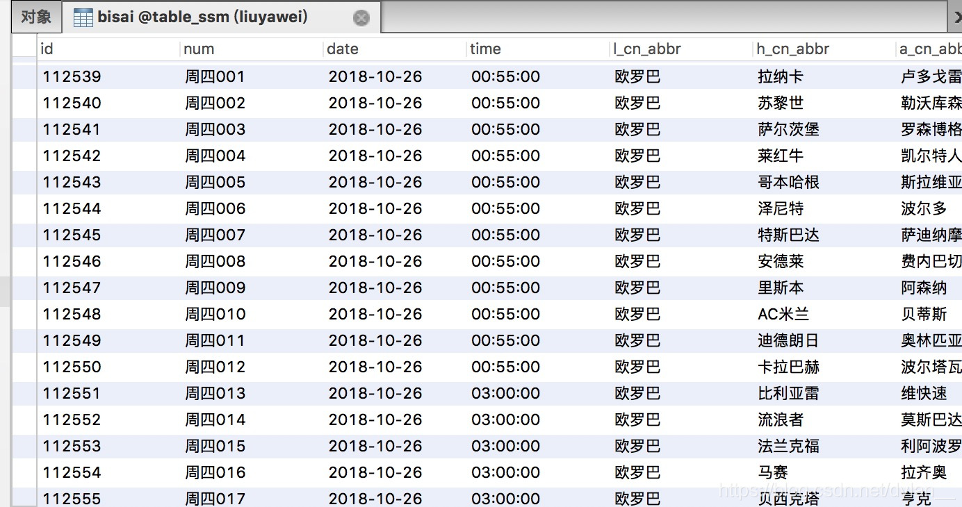 在別人的電腦上居然是好的！