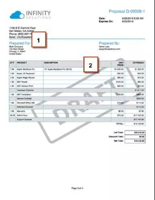 Salesforce CPQ：如何实现复杂产品配置和报价？