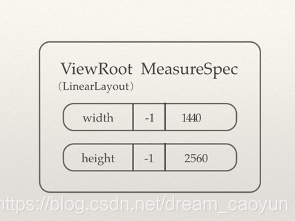 在這裡插入圖片描述