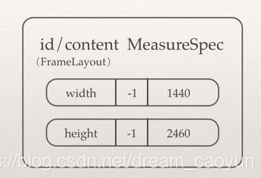 在這裡插入圖片描述