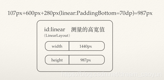 在這裡插入圖片描述