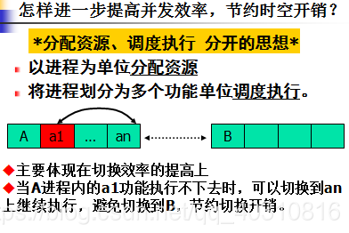 在這裡插入圖片描述