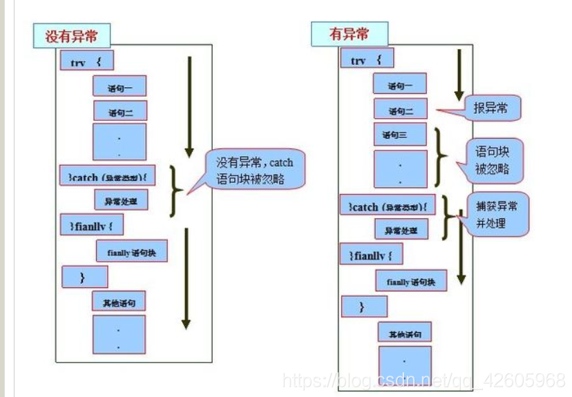 在這裡插入圖片描述