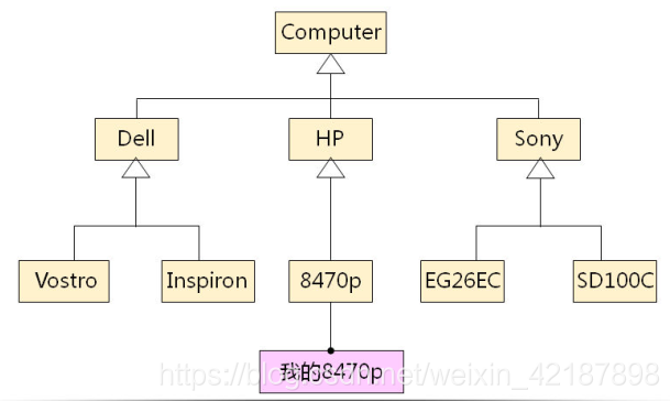 在這裡插入圖片描述