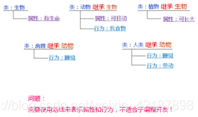 在這裡插入圖片描述