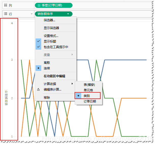 图：调整计算字段排序依据